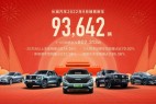 长城汽车9月销售9.36万辆，海外销量再创新高