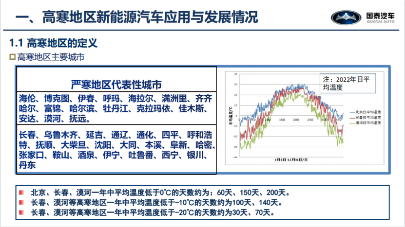 国泰新能源：新能源商用车在高寒环境下的应用与探索